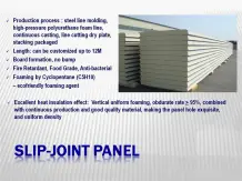 Slip Joint Panel